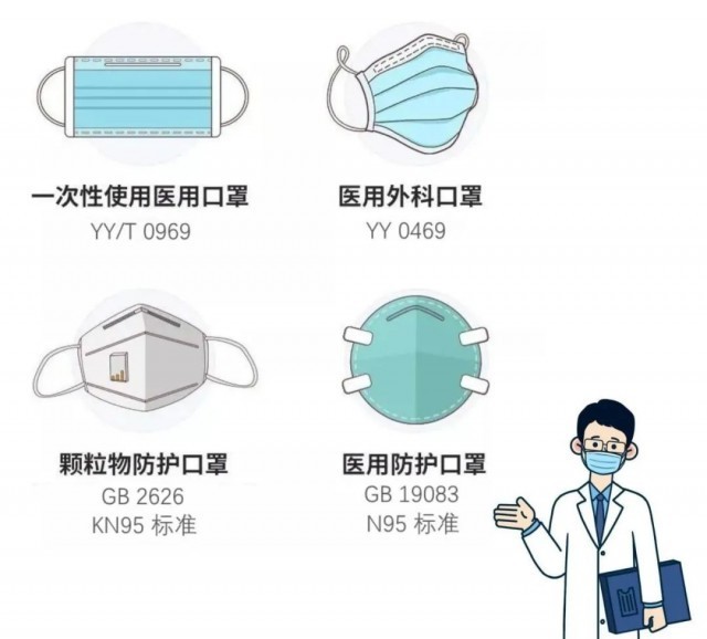 口罩能否吹滅打火機？專家澄清 并非評判防護效能的科學標準